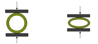 HD-A513-E Paper Tube Crush Test Machine 5KN Capacity