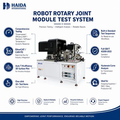 Roboter-Rotationsgelenkmodul-Prüfsystem Drehmomentgeschwindigkeit Besonderheit Effizienz Rückschlagsteifigkeit Dynamische Reaktionsanlage