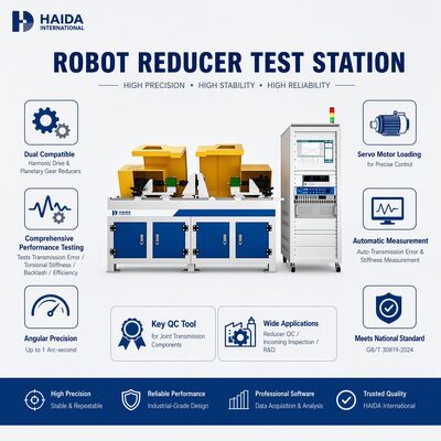 HD Roboter-Untersetzer-Prüfstand Harmonische Planetengetriebe-Prüfmaschine Übertragungsfehler Rückspiel Steifigkeit 1 Bogensekunde