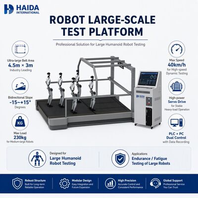 Humanoid-Roboter Großskalen-Testplattform Riemen 230kg Last 40km/h Bidirektionale Steigung Ausdauer Ermüdungsprüfgerät