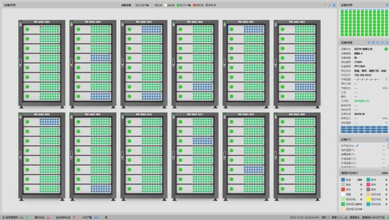 8100-HD HVDC-Netzteilmodul mit 700V bis 5V Direktumwandlung, 450A Strombereich und 24-Bit-Hochfrequenz-ADC-Abtastung